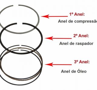 aneis-pistao-centro-automotivo-prochaskar